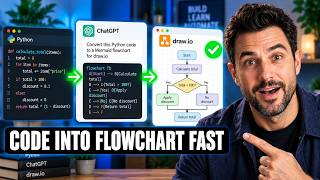 How to Convert Python Code to draw.io Flowcharts With ChatGPT