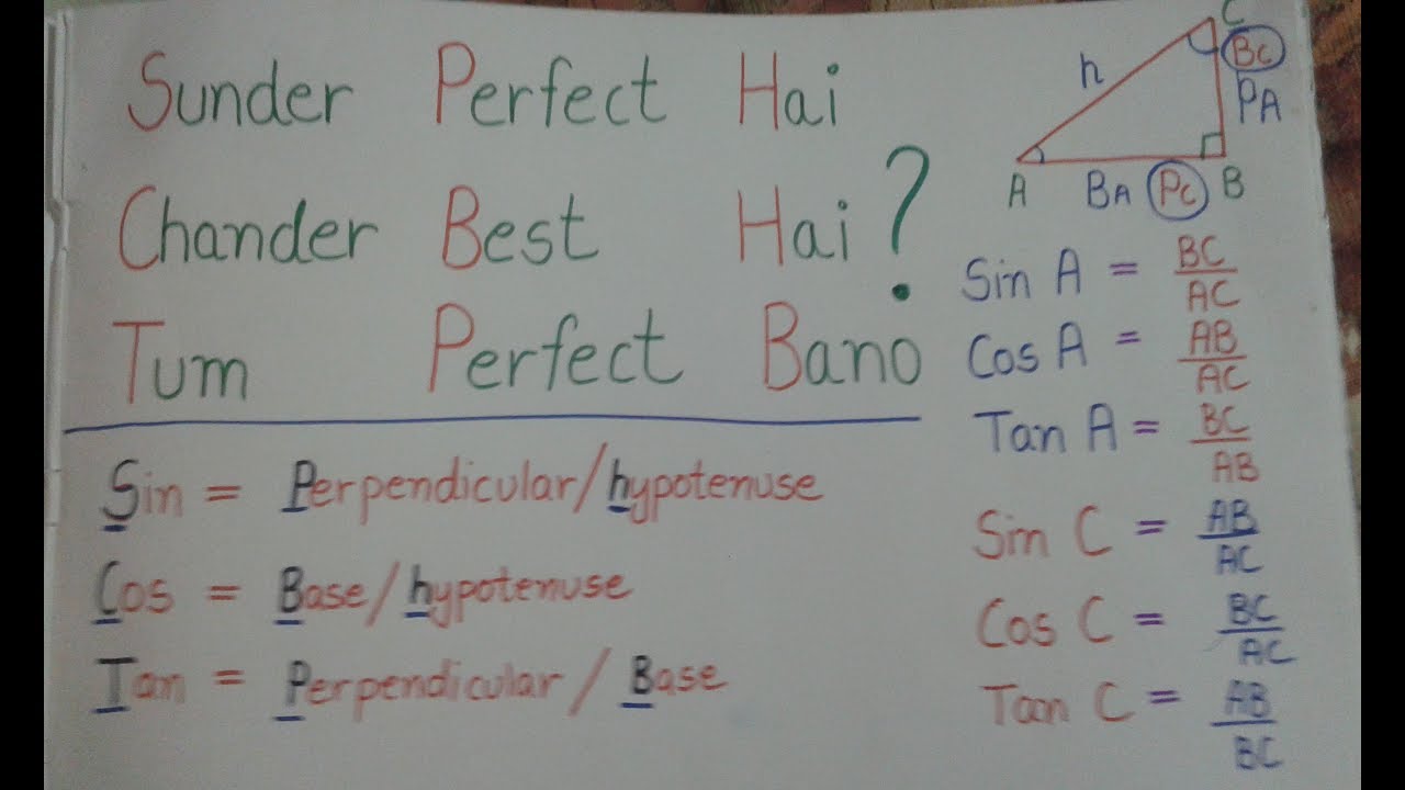 Trigonometric Ratios of Complementary Angles: Trignometry - Studynlearn