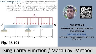 5-101 | Singularity Function for Shear and Bending moment's equation | Mechanics of materials Beer