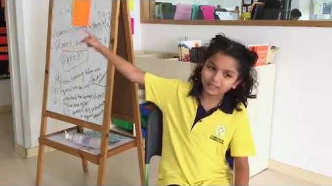 Collaborative Learning Spaces