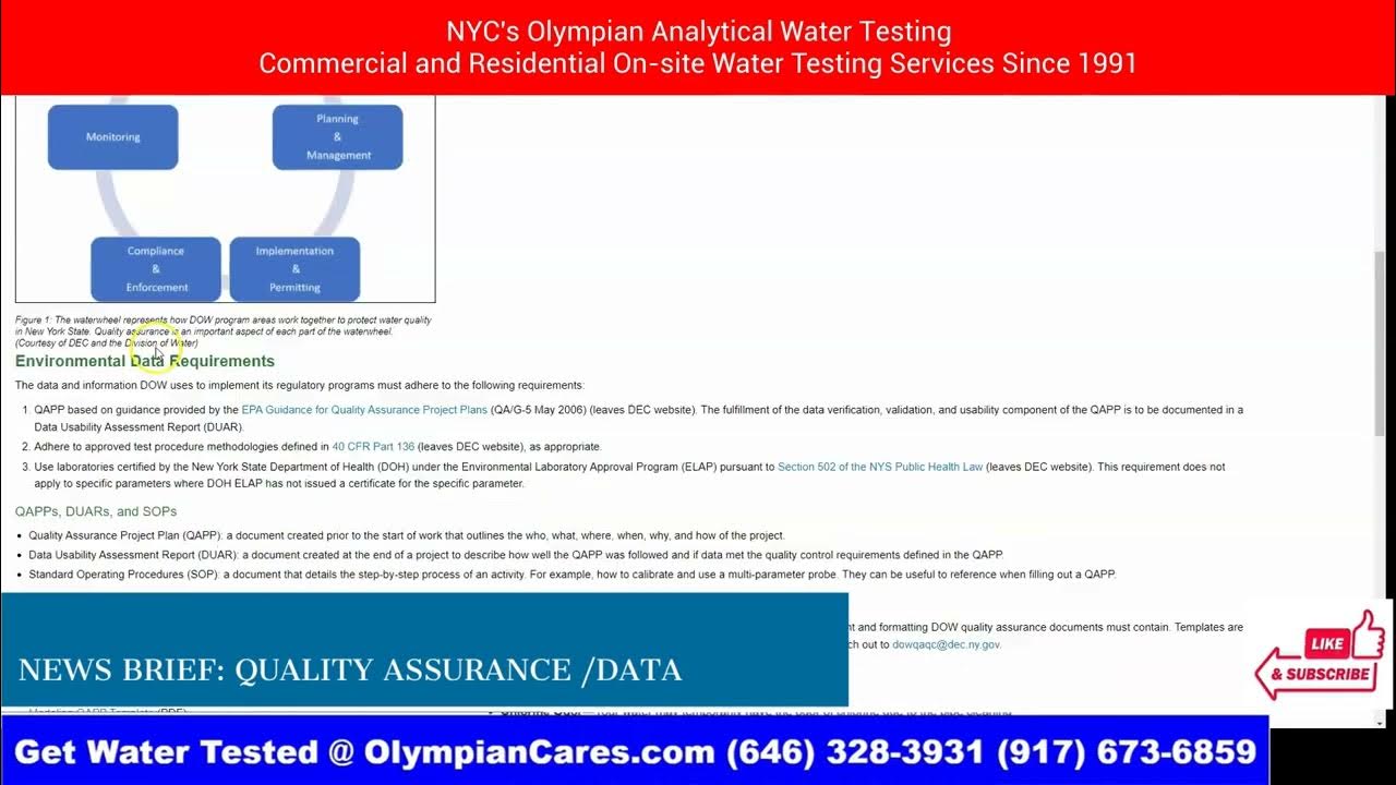 Manhattan Professional Water Testing Near Me Quality Assurance and