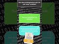 JavaScript Hoisting Quiz – 6 Key Questions Every Developer Should Know! #codingchallenge #coding