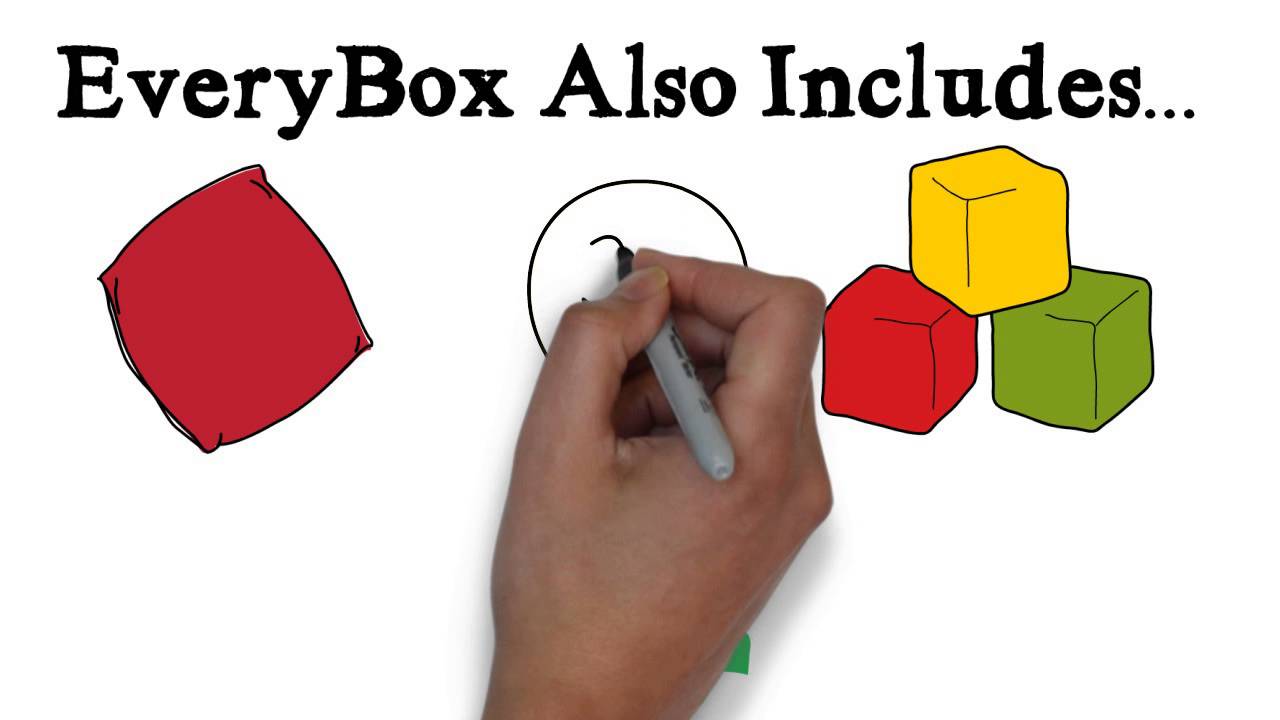 Autism Sensory Box YouTube