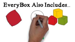 Autism Sensory Box
