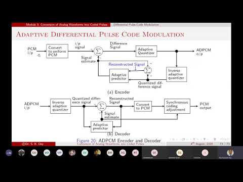 Adaptive differential pulse-code modulation (ADPCM) (L19-Digital Communication)