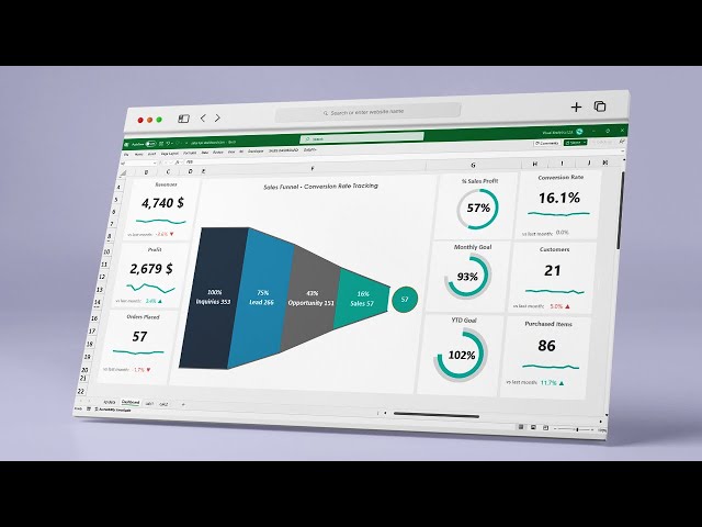 Kpi Chart Excel