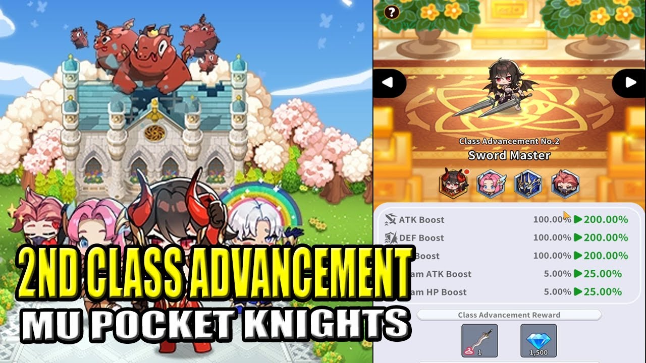 2nd Class Advancement  - MU Pocket Knights