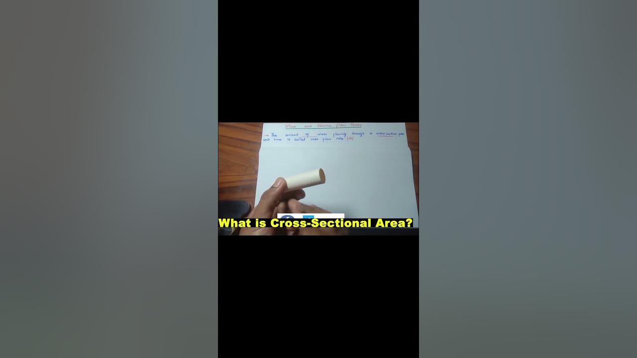 159-what-is-cross-sectional-area-in-urdu-hindi-youtube