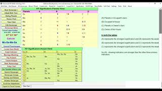 KP Astrology in Kannada. K P Significators Planets View Mob:. 9886168886 Web:.www.astropradeep.com screenshot 5