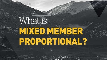 What is mixed member proportional?