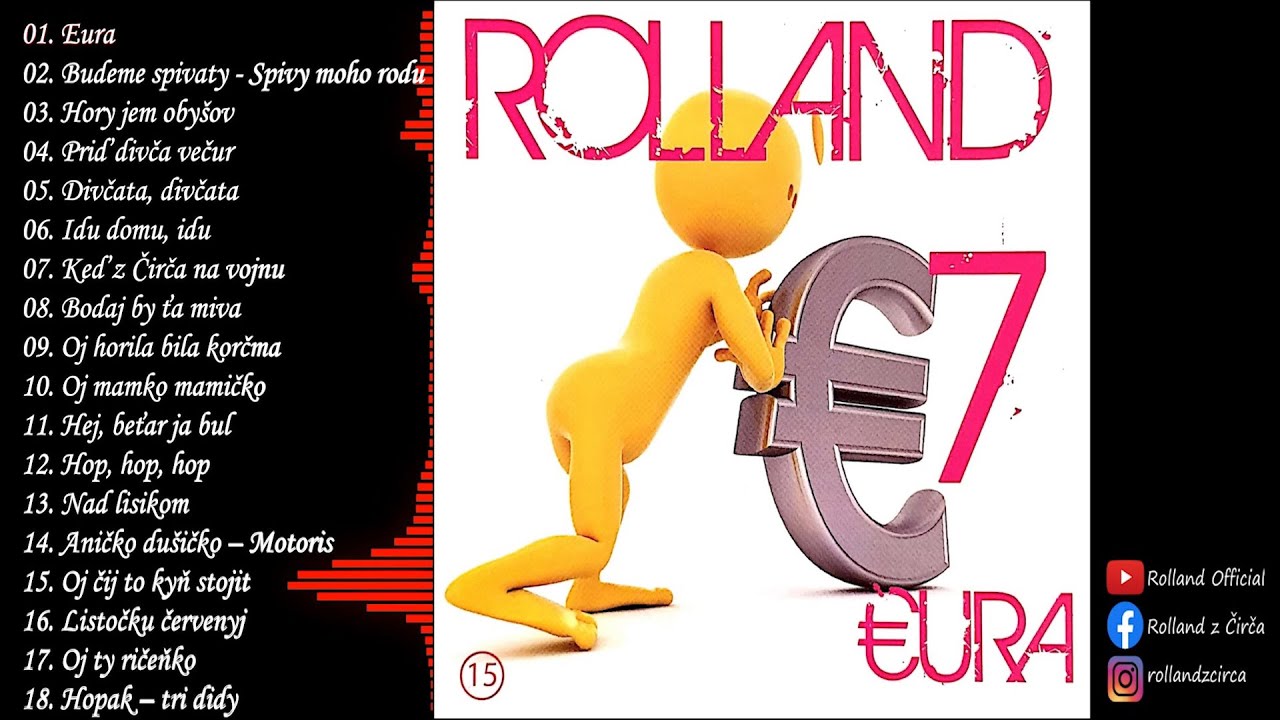 Hudobná skupina Rolland z Čirča 14 Aničko dušičko – Motoris CD 7