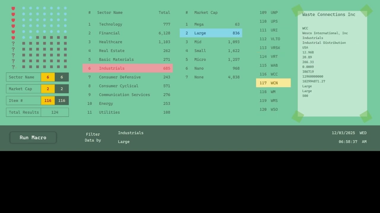 Preview Harvested Data from Finviz Screener