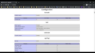 PHP Run in Docker Nginx image Create and run