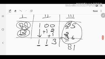 RBSE Class 10 Mathematics Chapter 1 Vedic Mathematics - Division by ][-][ A R I S H KATEWA