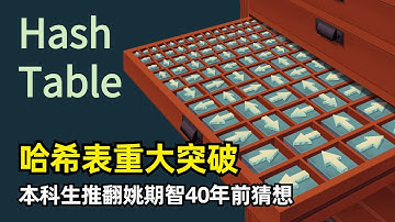 【数据结构】哈希表Hash Table算法获重大突破 | 本科生推翻图灵奖得主姚期智40年前猜想 | 均匀哈希 | 弹性哈希 | 漏斗哈希 | 最坏探测复杂度