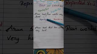 Direct & Indirect speech #shorts/grammar lesson/ jpr learning grammar/ in tamil