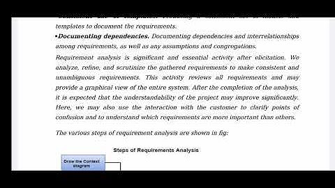 3CS4-07, Lec-1, Part-2, SE, Requirement Analysis, Unit - 3, Shashi Kant