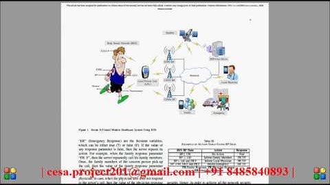 BSN Care A Secure IoT Based Modern Healthcare System Using Body Sensor Network