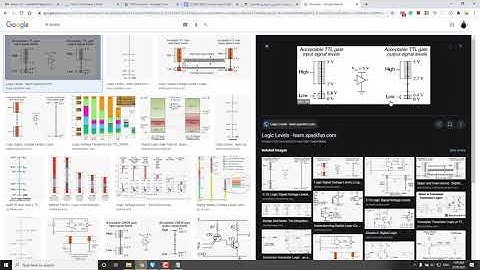 VHDL Lab 02 - IEEE_STD lib and Types - IUG ECOM 2021