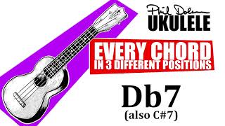 The Db7 chord in three positions on the ukulele
