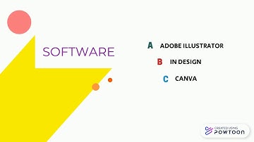 Self-Reflection Video