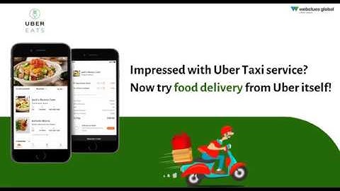 Develop your Application like Uber Eats | On-Demand App Development services