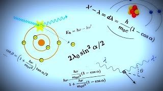 Compton shift derivation