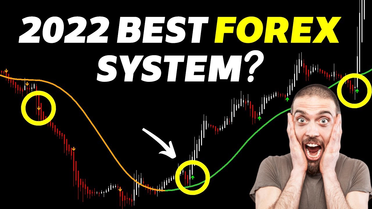 Best FOREX System 2022 That Actually Works (91% Win-Rate)