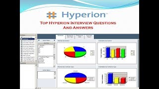 Top Hyperion Interview Questions And Answers