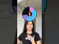 How others see me filter tutorial #tutorialfilter #filter #tutorialyoutube
