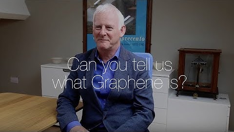 What Graphene Is | Nixor