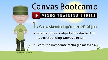 Canvas Bootcamp 1 - Rectangle Methods and the 2D Context Object