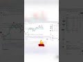 Hold 100K or Die Bitcoin Set Up For MONSTER Rally and New ATH Soon