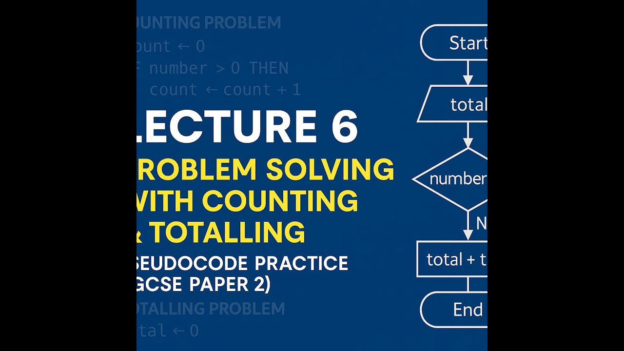 Lecture 6 – More Problem Solving with Counting & Totalling | Pseudocode ...
