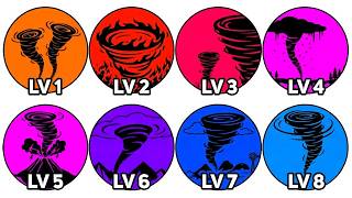 Every Type of Tornado Explained