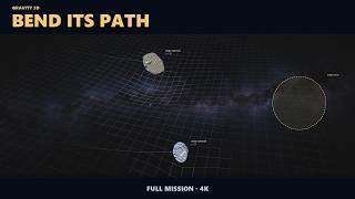 First Contact | Complete Mission | Gravity 3D | 4K