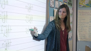 How Implementing a Consistent Reading Program Leads to Student Success | Starline Elementary