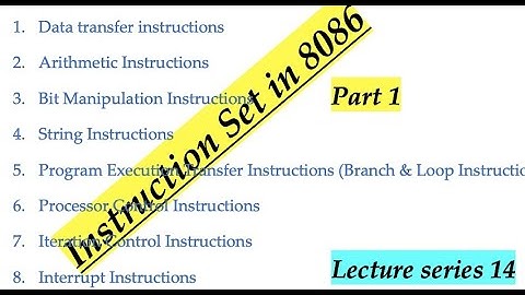 Instruction Set in 8086 (Advanced Micro Processor Lecture Series 14 - Part 1)