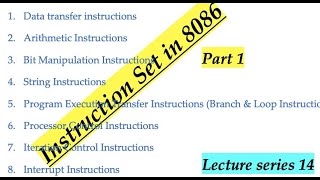 Famous Instruction Set in 8086 (Advanced Micro Processor Lecture Series 14 - Part 1) Profile