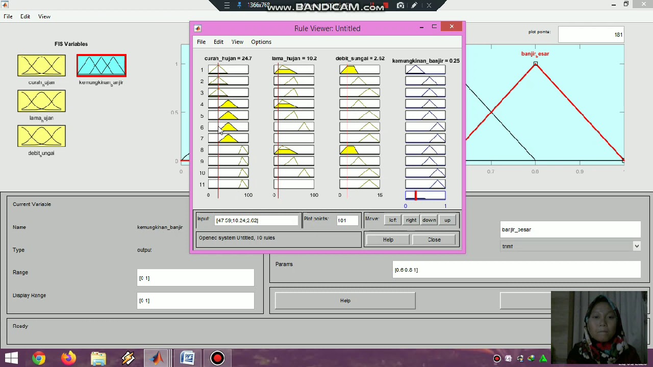 Tutorial Membuat Sistem Pendeteksi Banjir Sederhana Menggunakan FUZZY ...