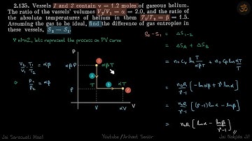 2.135 | Irodov Solutions | Thermodynamics