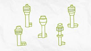 E2Open | Supply Chain