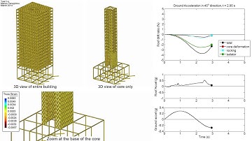 Seismic analysis of 20-story base isolated building with rocking core wall (Lu and Panagiotou 2014)