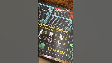 Excel Shortcuts Mouse Pad #fok #Excel