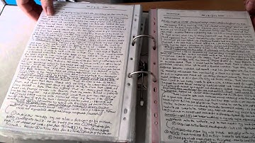 Learning log overview