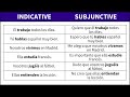 Understanding Indicative and Subjunctive Moods in Spanish