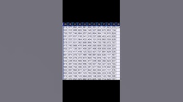 3up Direct set 16-03-2022,#ThaiLottery #ThailandLottery #ThaiLotteryResultHAI LOTTERY#ThaiLotto(4)