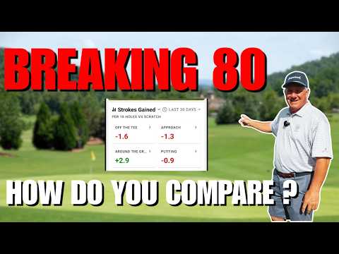 Breaking 80: Using Data To Practice Smarter, Not Harder