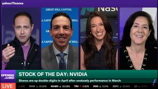 Tom Hayes - Yahoo Finance Appearance - 4/16/2026