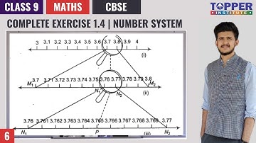 Complete Exercise 1.4 | Number System | Class 9 CBSE | Video #6